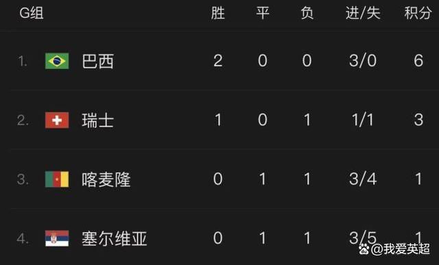 亚洲欧美日韩在线不卡中文